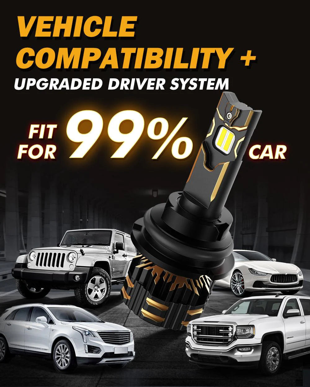 9004/HB1 LED Headlight Bulbs 120W 25000ML GX Series Brightest 6500K Cool White | 2 Bulbs