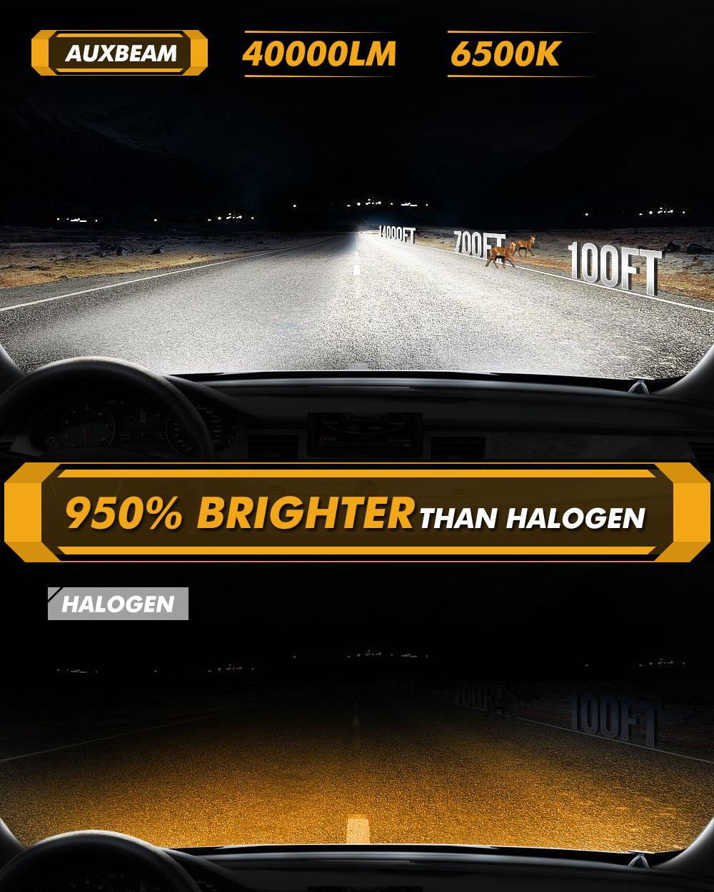 9006/HB4 LED Headlight Bulbs 240W 40000LM GX-ULTRA Series 6500K Cool White | 2 Bulbs