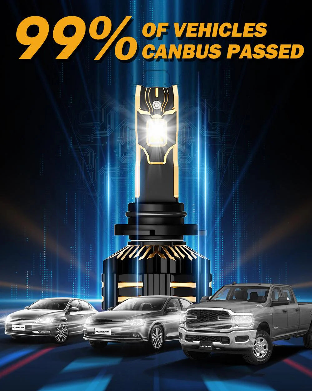 9006/HB4 LED Headlight Bulbs 240W 40000LM GX-ULTRA Series 6500K Cool White | 2 Bulbs