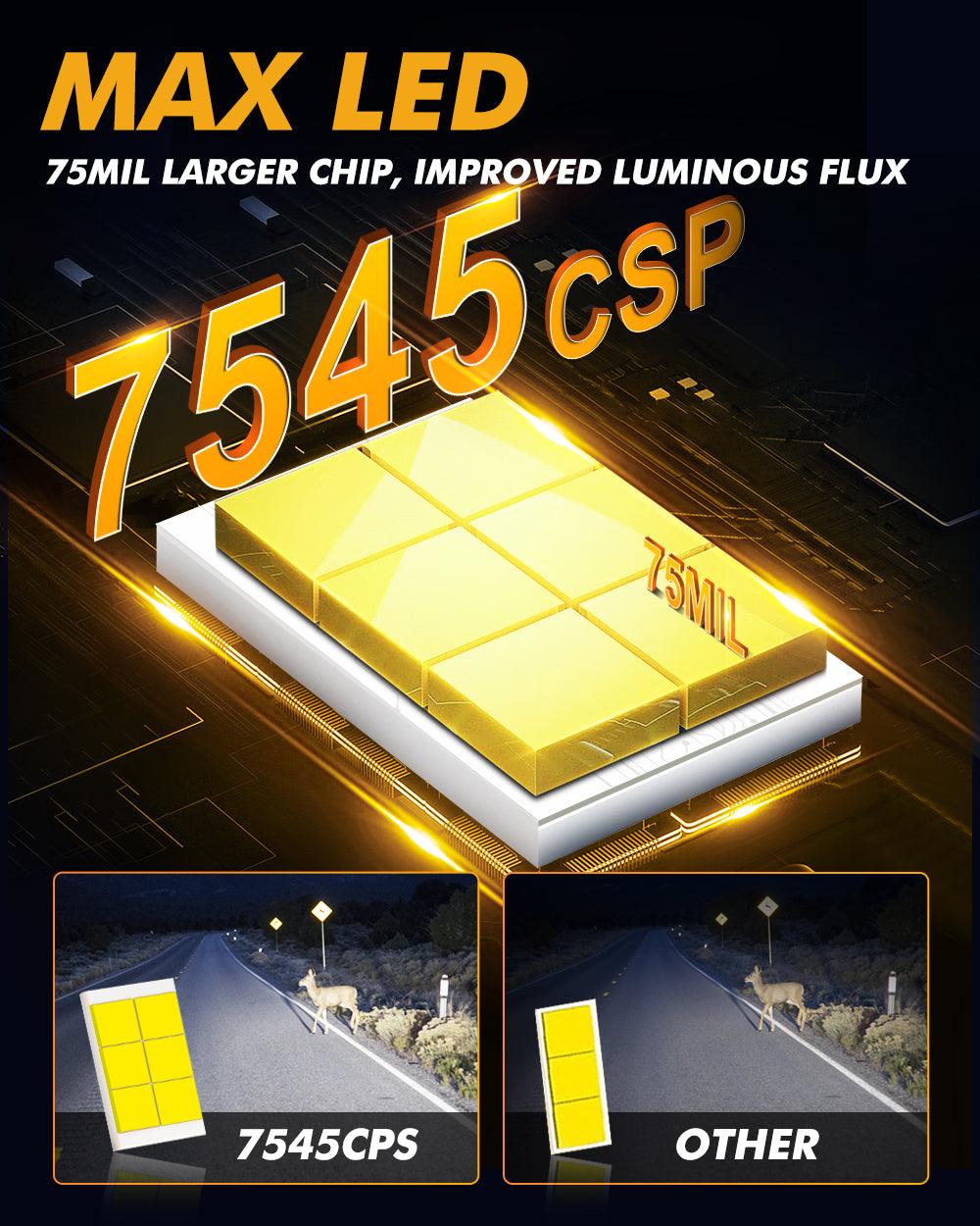 9006/HB4 LED Headlight Bulbs 240W 40000LM GX-ULTRA Series 6500K Cool White | 2 Bulbs