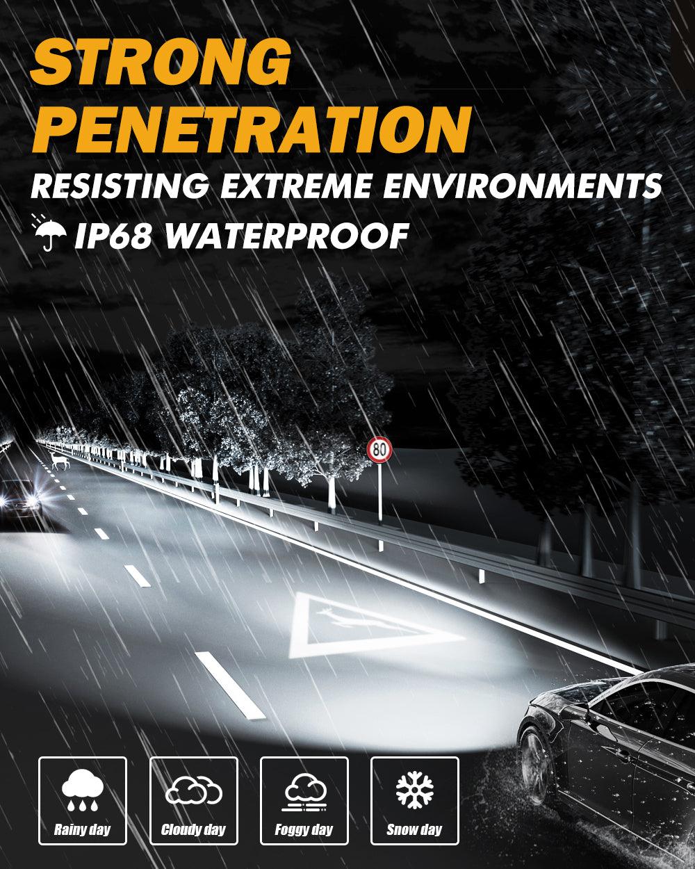 9006/HB4 LED Headlight Bulbs 120W 25000LM GX Series Brightest 6500K Cool White | 2 Bulbs