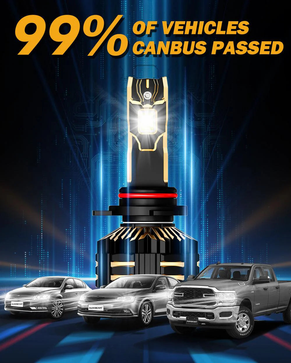 9012/HIR2 LED Headlight Bulbs 240W 40000LM GX-ULTRA Series 6500K Cool White | 2 Bulbs