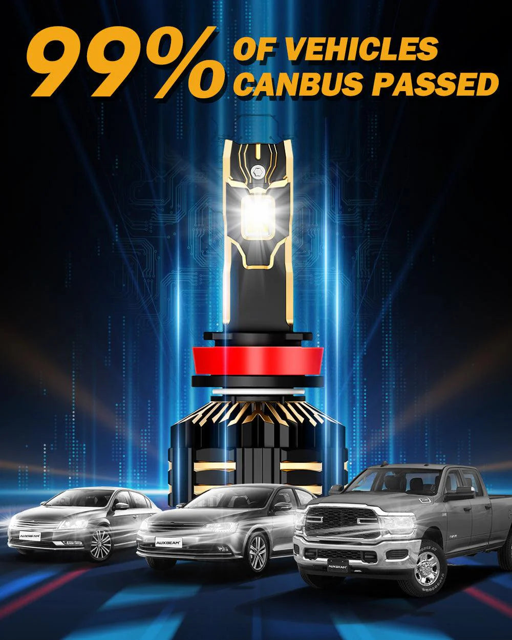 H11/H9/H8/H16JP LED Headlight Bulbs 240W 40000LM GX-ULTRA Series 6500K Cool White | 2 Bulbs