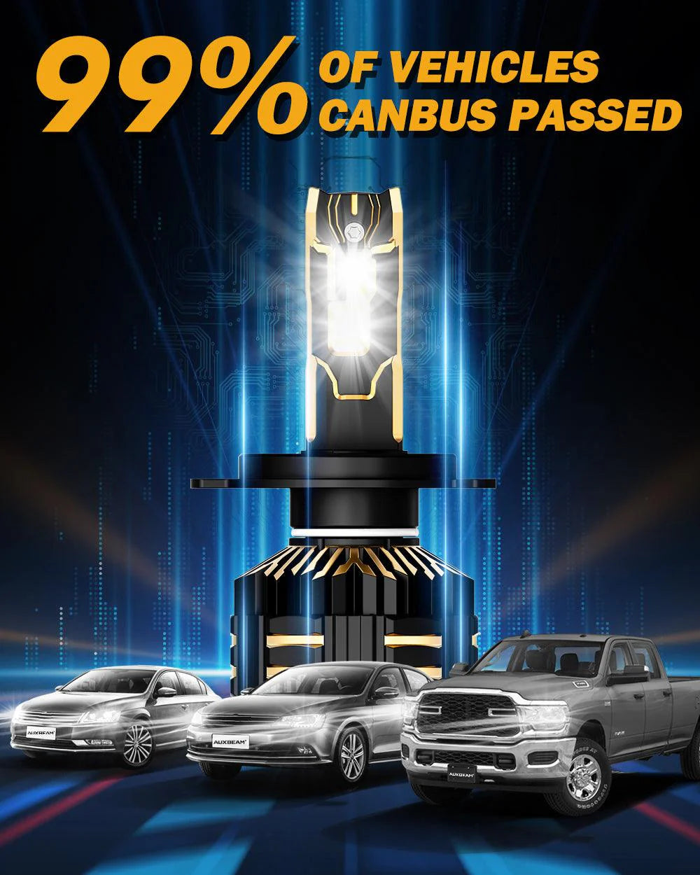 H4 LED Headlight Bulbs 240W 40000LM GX-ULTRA Series 6500K Cool White | 2 Bulbs